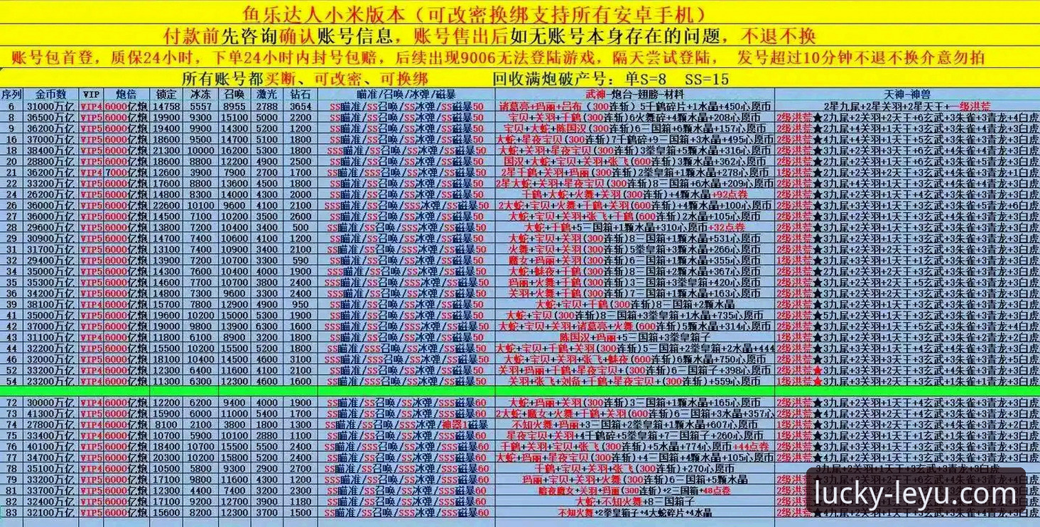 乐鱼体育平台最新动态：资深用户分享全方位使用攻略与心得